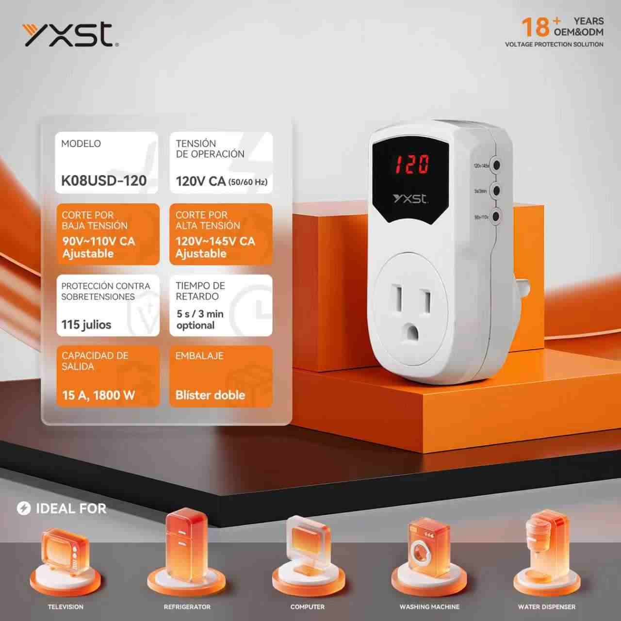 Produits de protection de la tension